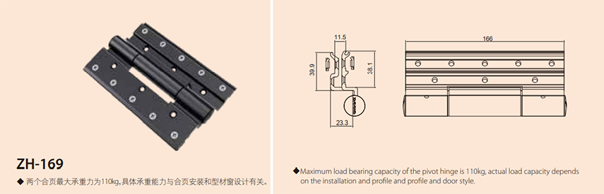 Thông số kỹ thuật bản lề 4D cánh cánh Draho