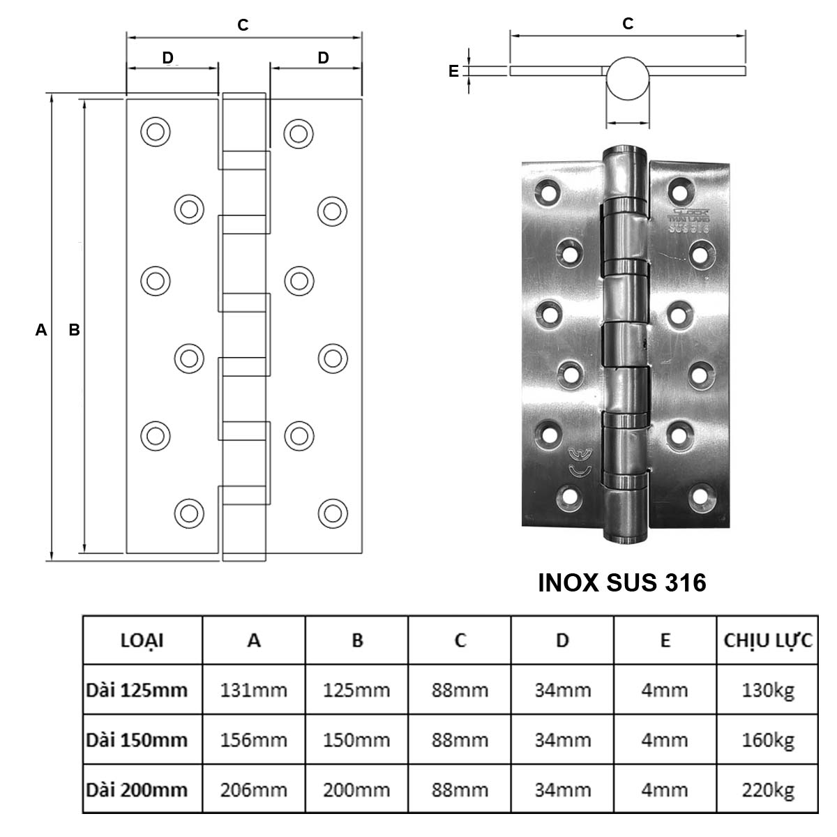 Thông số kỹ thuật bản lề Slock Inox 316